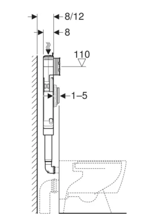 Complete In-Wall Toilet System | Carysil Rimless Pan, Geberit Cistern & SS304 Flush Plate