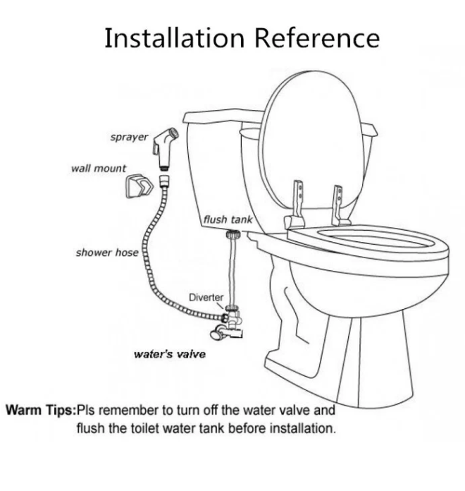 Square Brass Toilet Bidet Spray Set